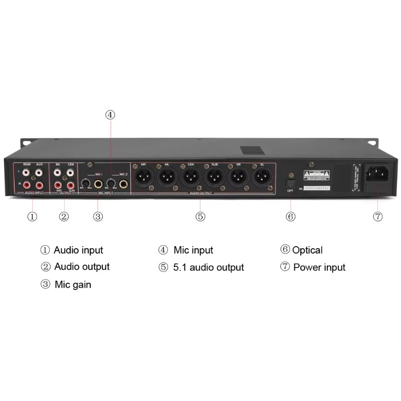 Best Digital Processor Audio M - Audio Music Best 评论和价格