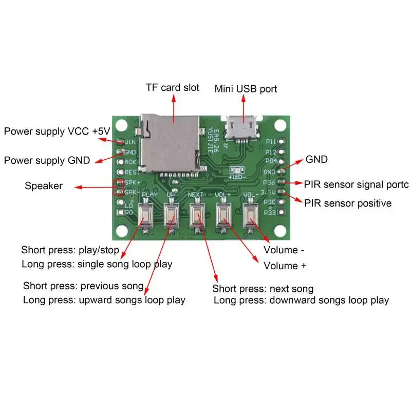 MP3 Voice Module Kit Welcomer  - Audio Music Free Download 评论和价格