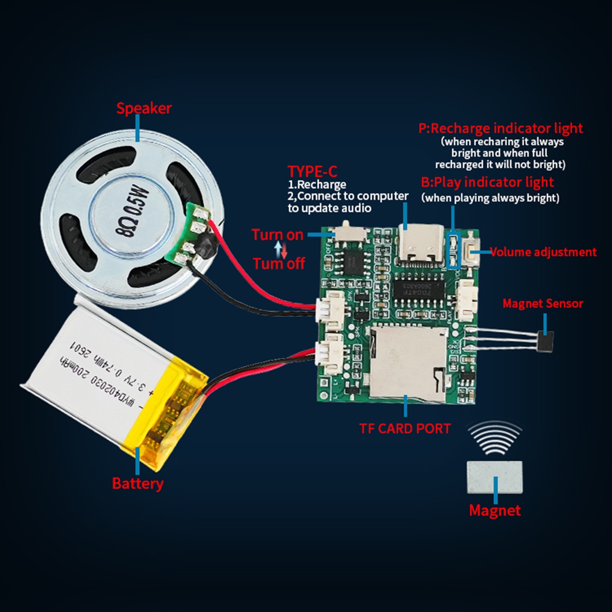 Programmable Sound Recorder Mo - Audio Music Free Download 评论和价格