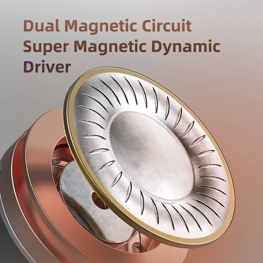 SGOR VENUS 10mm Dual Magnetic  - Audio Music Best 评论和价格